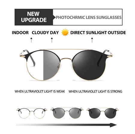 Alpottica Peaky Black 2 in 1-Mavi Işık Koruyucu Fotokromik Gözlük